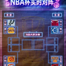 Quarts de finale de la NBA : Les Lakers et leurs jeunes stars brillent